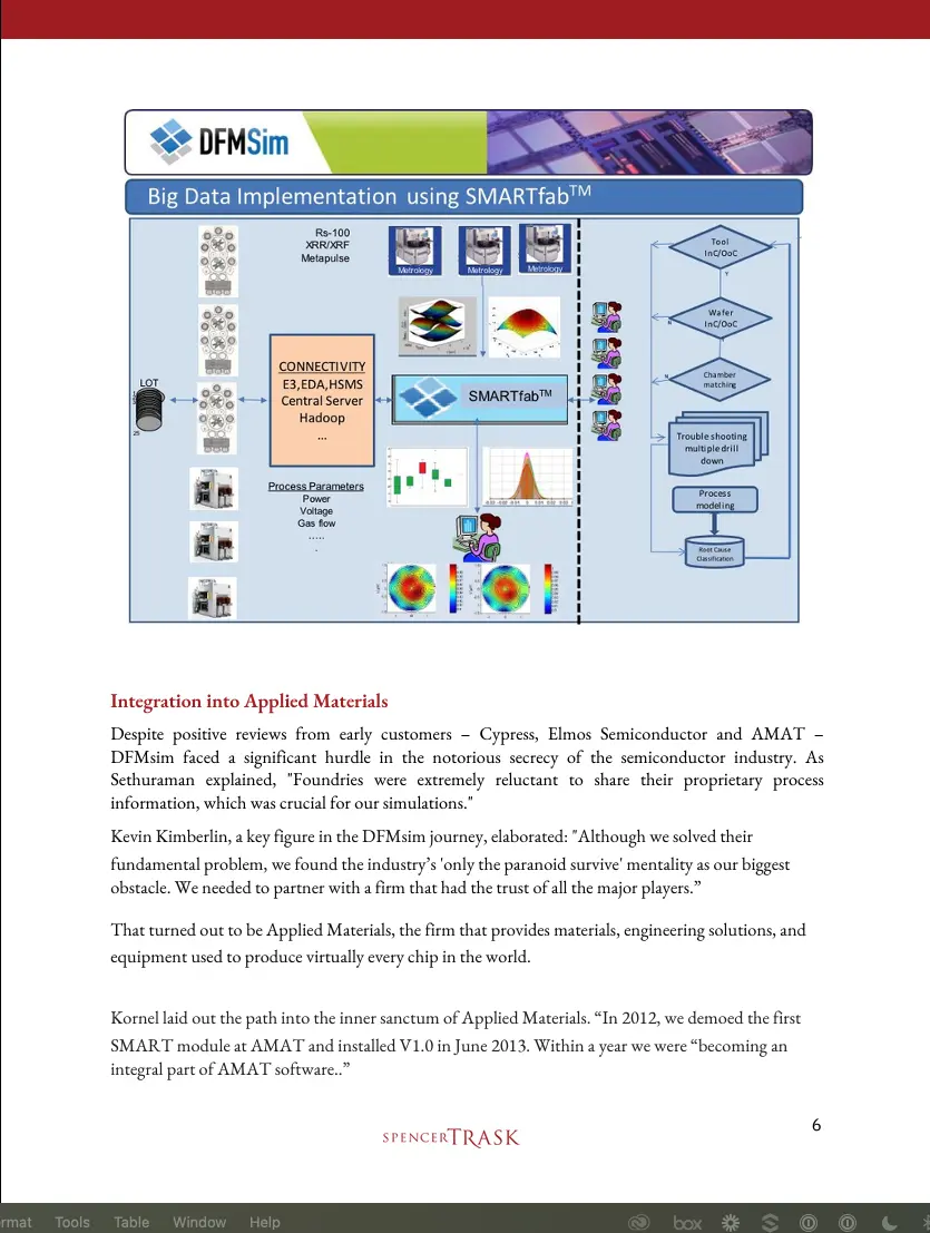 DFMsim white paper